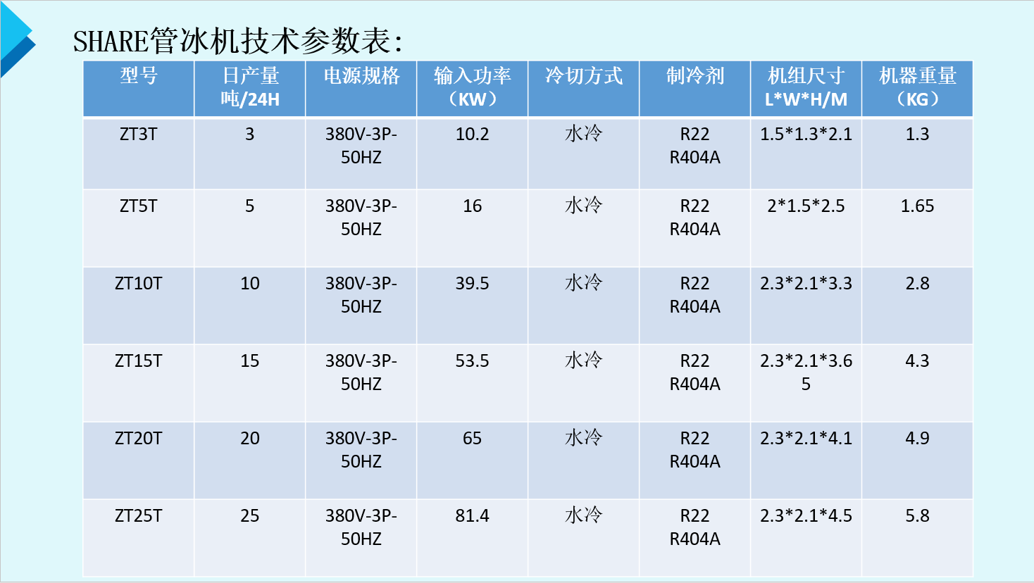 c3d4b839-b0b2-4418-b8fd-98d4b39655a2.png c3d4b839-b0b2-4418-b8fd-98d4b39655a2.png